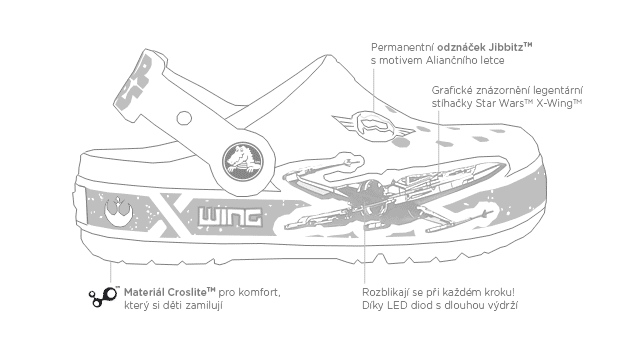 Nákres pantoflí Crocs Lights Star Wars™ X-Wing™ Clog