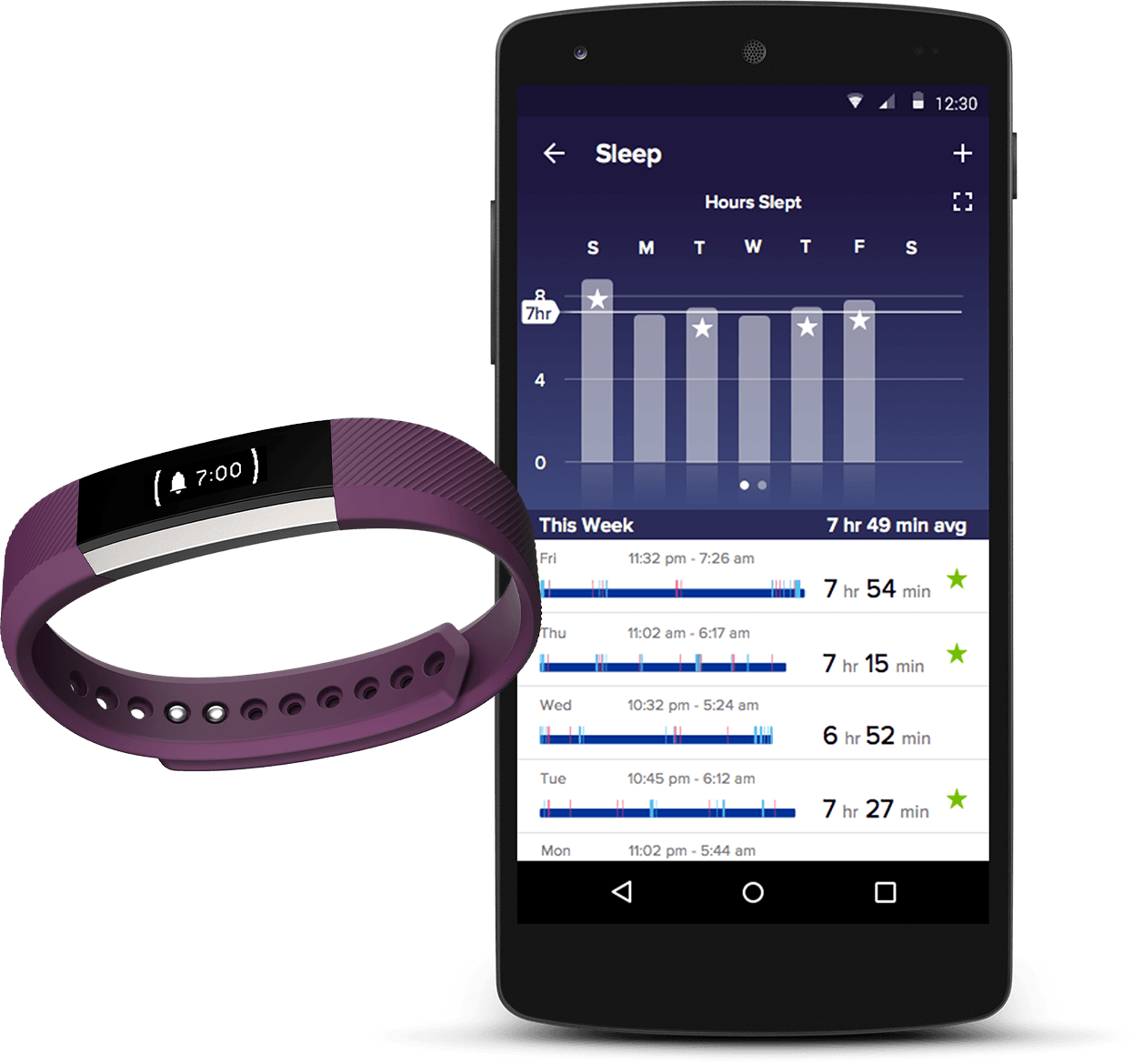 Sledování spánku s fitness náramkem Fitbit Alta