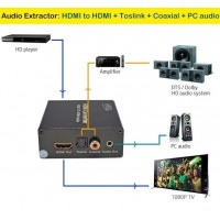 PremiumCord HDMI 4K Repeater/Extender s oddělením audia, stereo jack, Toslink, RCA (2)