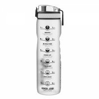 Lahev na vodu Ion8 One Touch, 1000 ml [12]