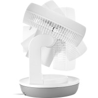 Stolní ventilátor SENCOR SFE 2340WH (3)