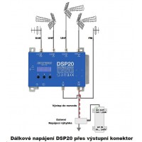 LEM DSP20-5G programovatelný DVB-T/T2 zesilovač [3]
