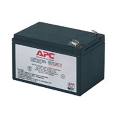 Battery replacement kit RBC4