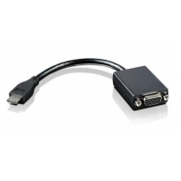 ThinkPad mini-HDMI to VGA adapter