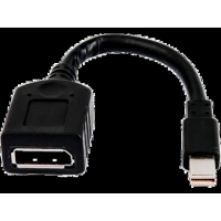 HP Single miniDP-to-DP Adapter Cable (Quadro P400/P620/P1000/Radeon WX2100/3100/4100)