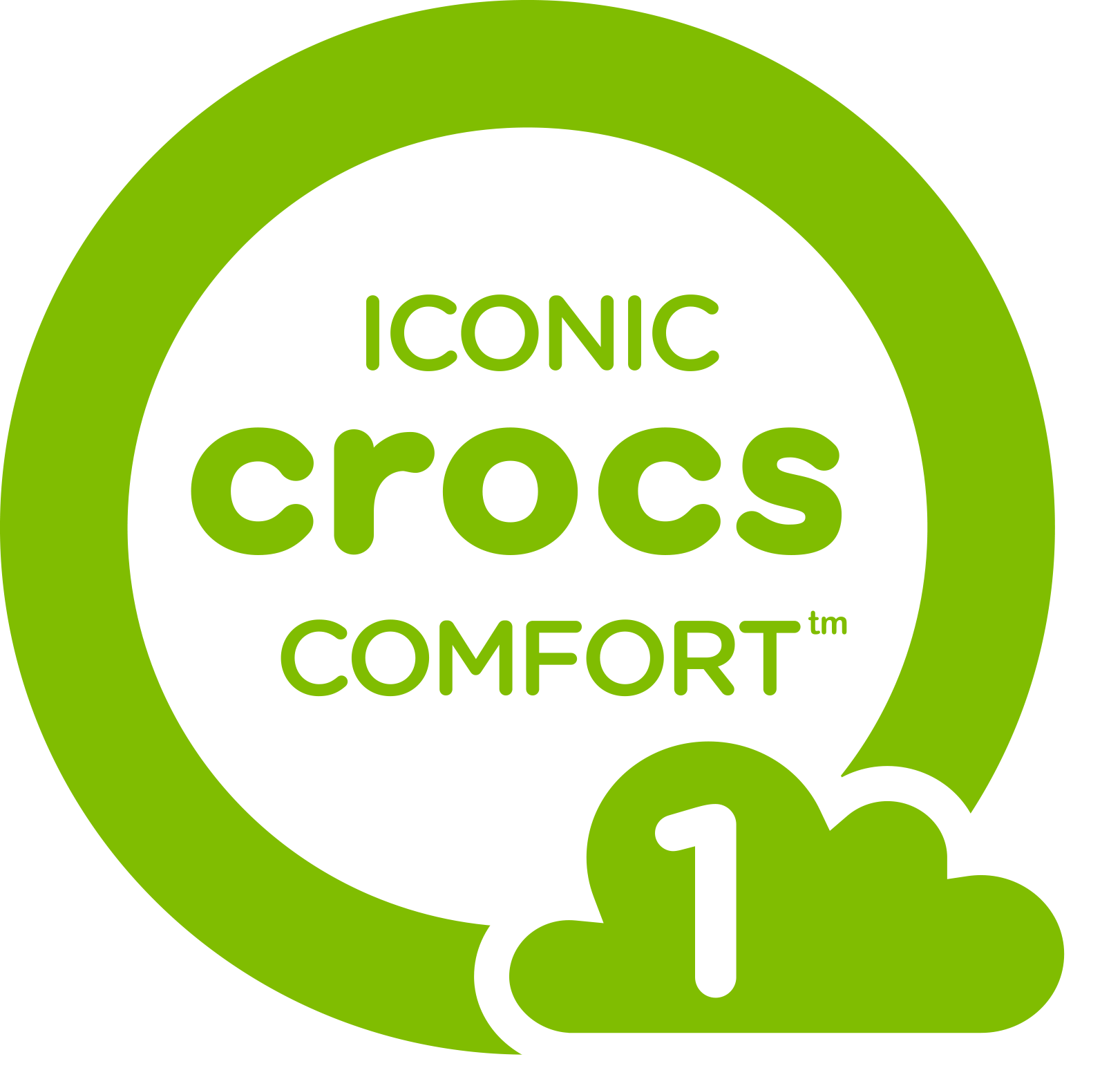 crocs comfort