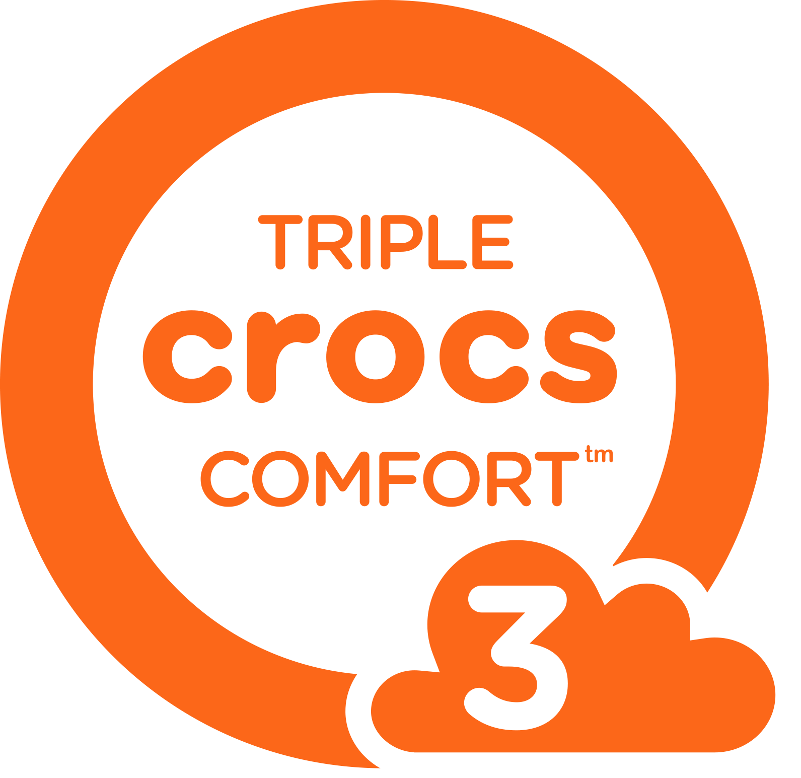 Triple Crocs Comfort