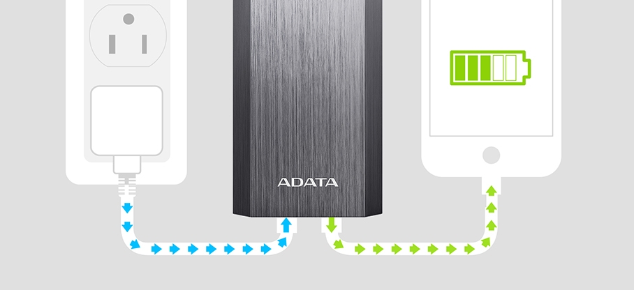 Power Banka ADATA A10050 s možností nabíjení i vybíjení současně