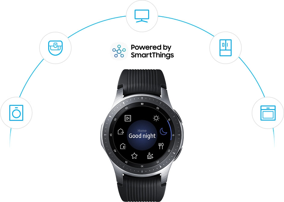 Chytré hodinky Samsung Galaxy Watch R800 s možností ovládání chytré domácnosti